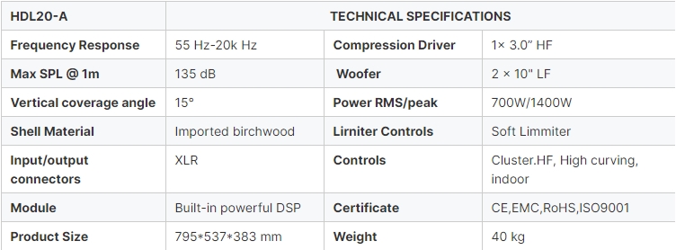 4 pcs HDL20-A