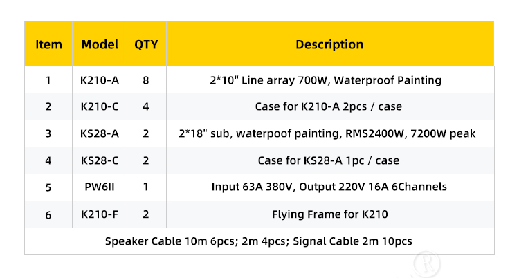 K210-A KS28-A set