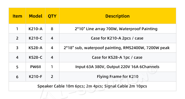 K210-A KS28-A set2